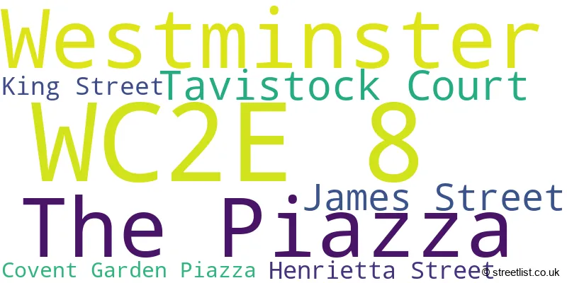 A word cloud for the WC2E 8 postcode